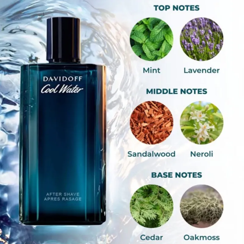 Davidoff Cool Water 125ml
