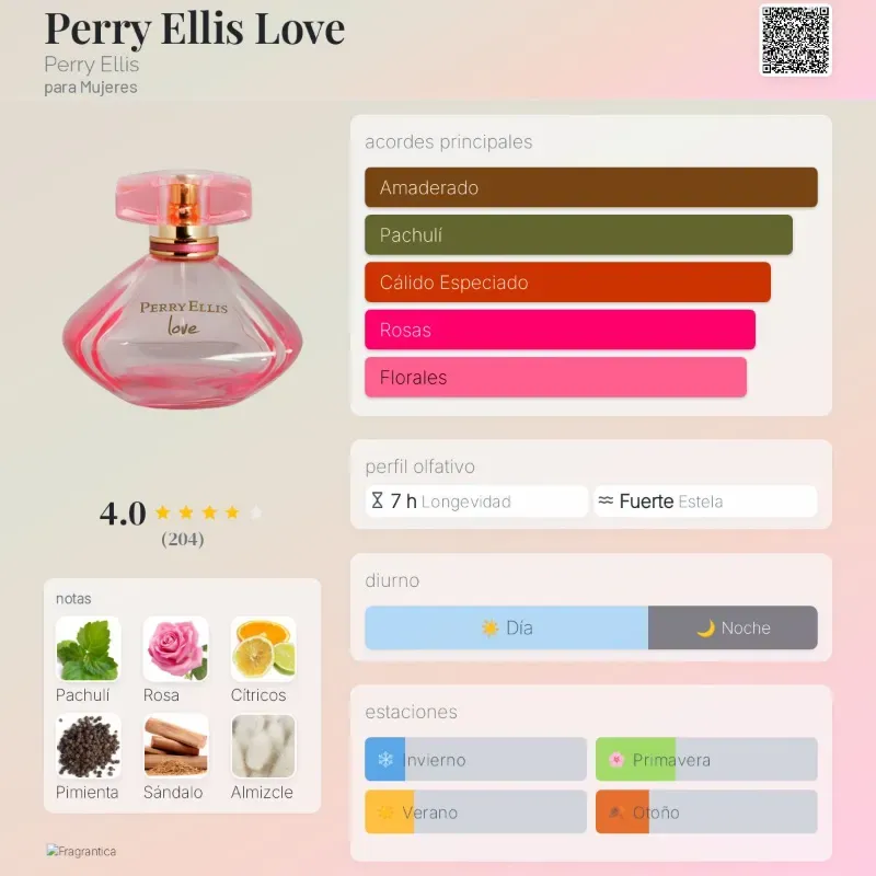 Perry Ellis Love
