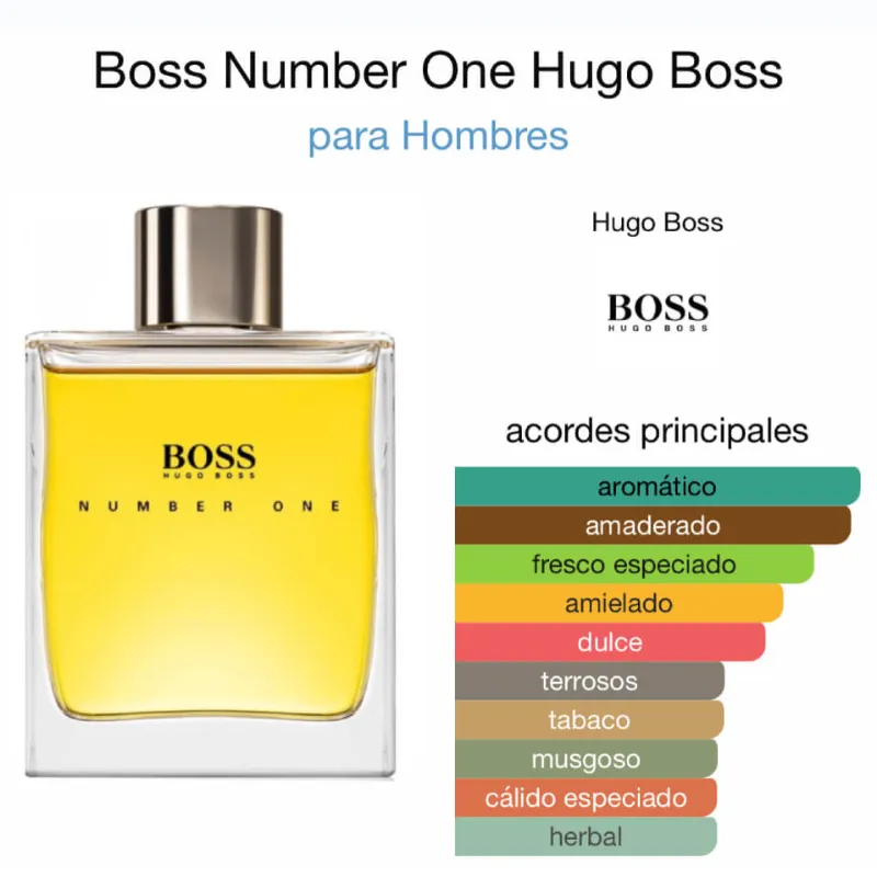 Hugo Boss Number One