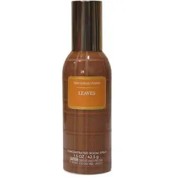 Leaves Spray Concentrado