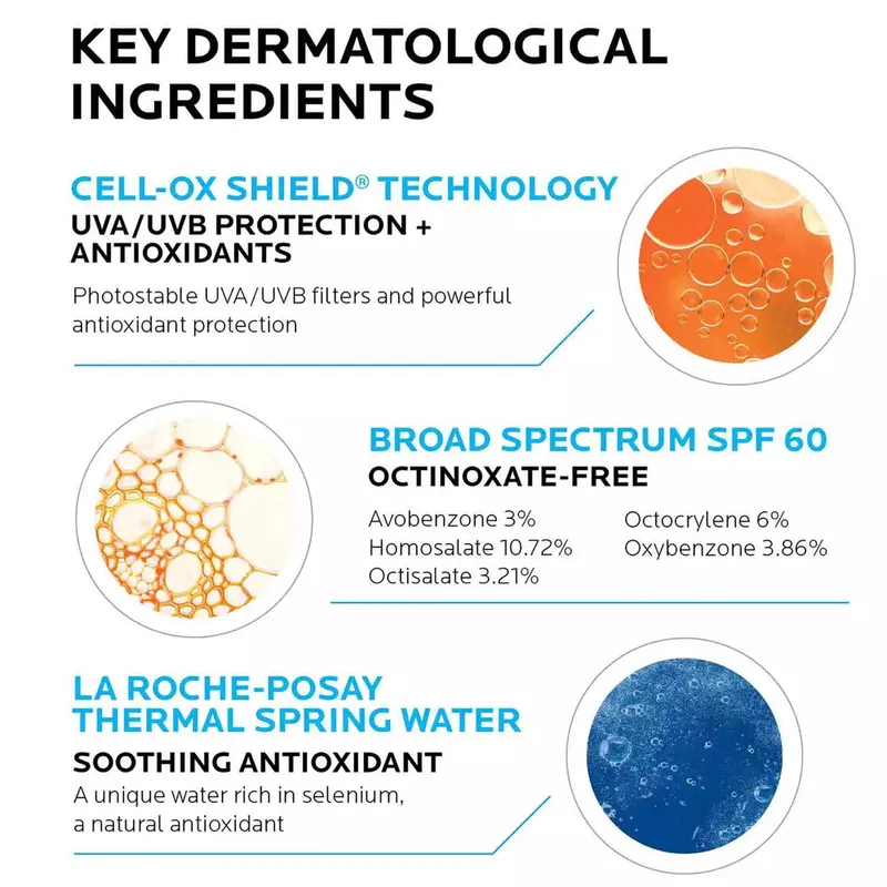 LOCIÓN REFRESCANTE AL AGUA CON PROTECTOR SOLAR SPF 60