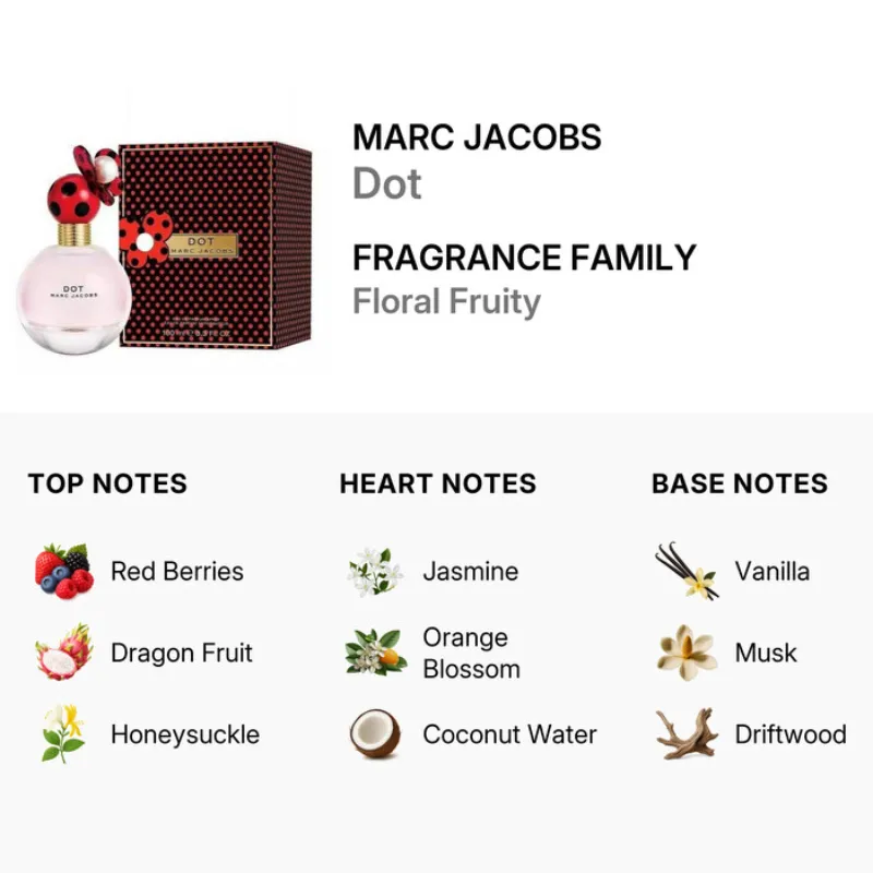 Marc Jacobs Dot EDP 100ml