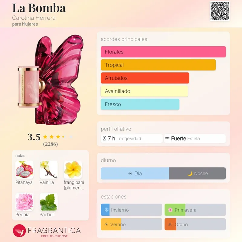 La Bomba, Carolina Herrera