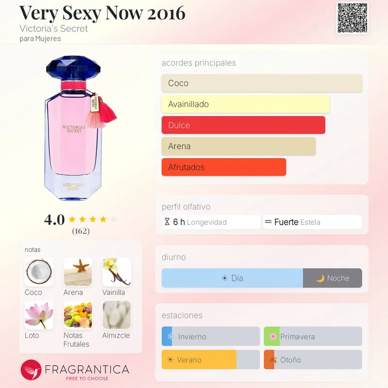 Very Sexy Now 100ml