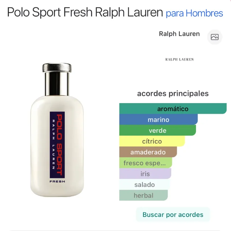 Polo Sport Fresh, Ralph Laurent