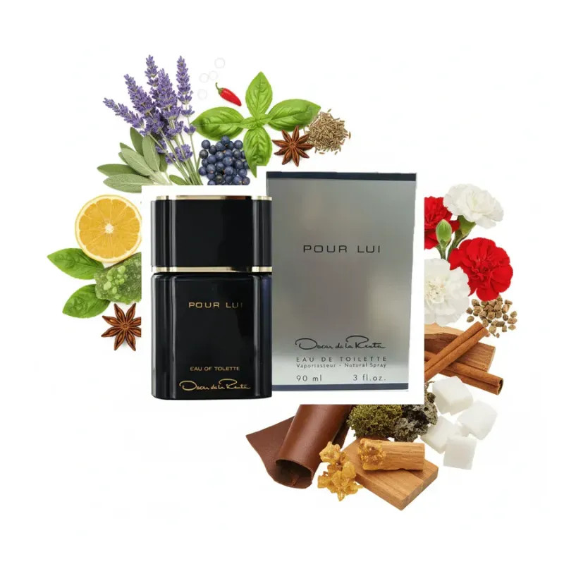 Oscar de la Renta, Pour Lui, Toilette