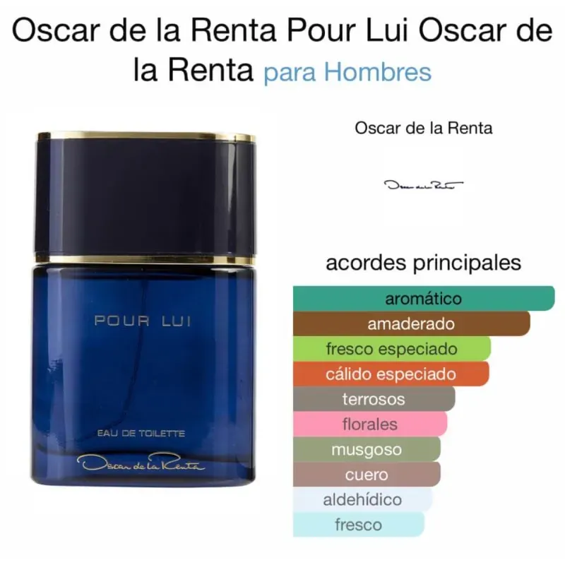 Oscar de la Renta, Pour Lui, Toilette
