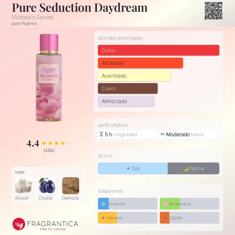 Pure Seduction DayDream