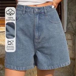 Shorts de mezclilla