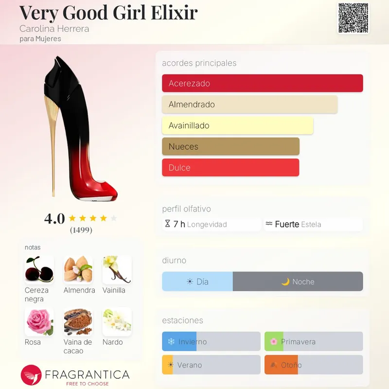 Very Good Girl Elixir, Carolina Herrera