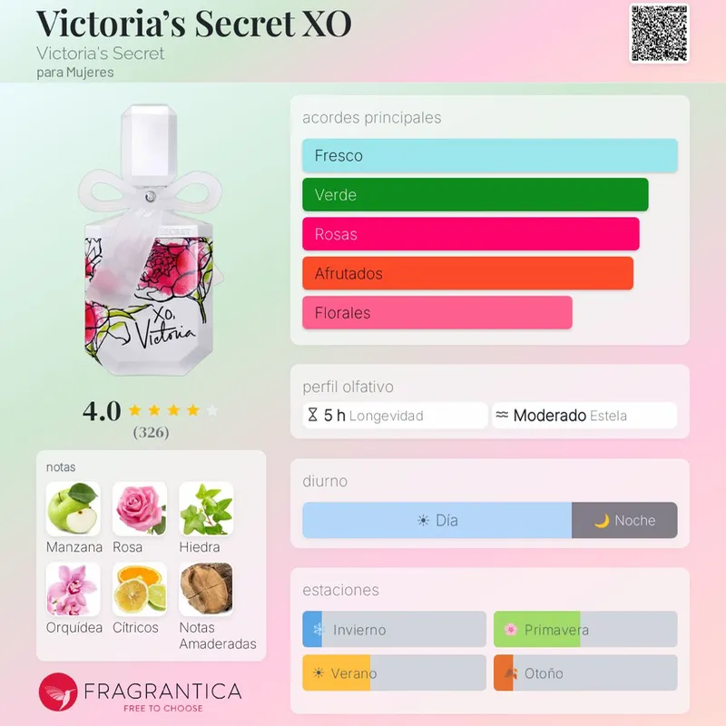 XO, Victoria 100ml