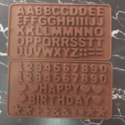 Moldes letras y números 