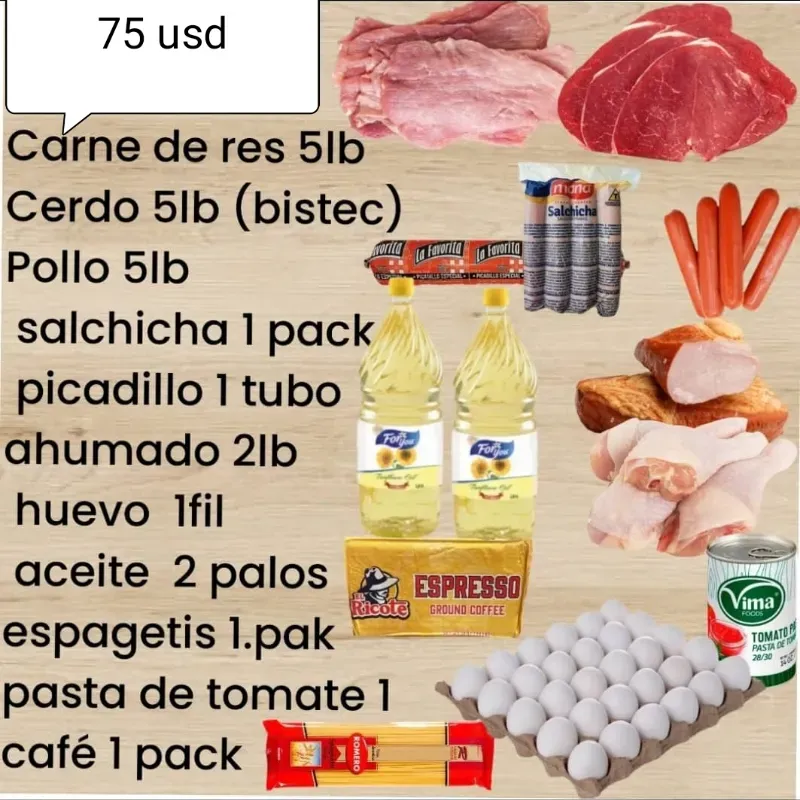 Combos