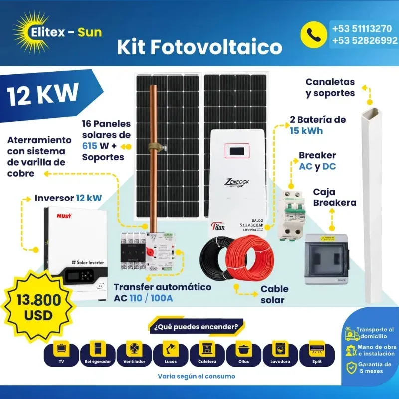 Sistema Fotovoltaico 