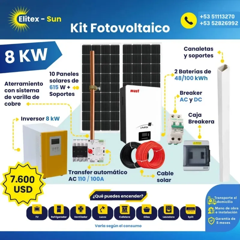 Sistema Fotovoltaico