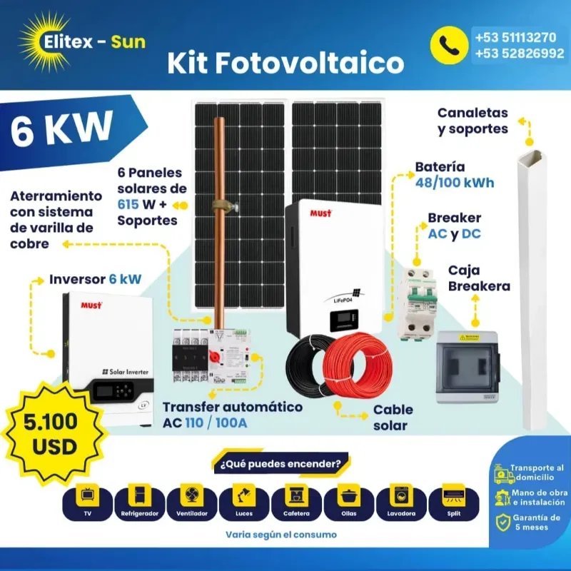 Sistema Fotovoltaico
