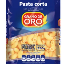 Codito 