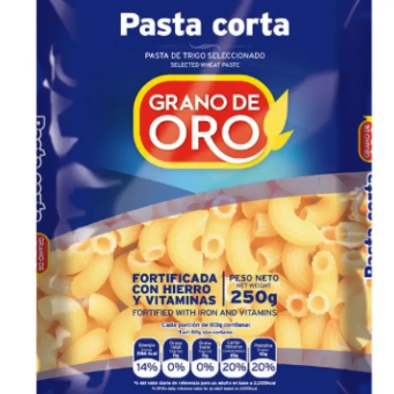 Codito 