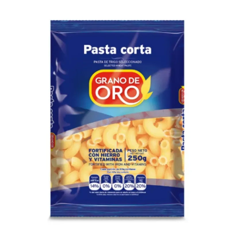 Coditos