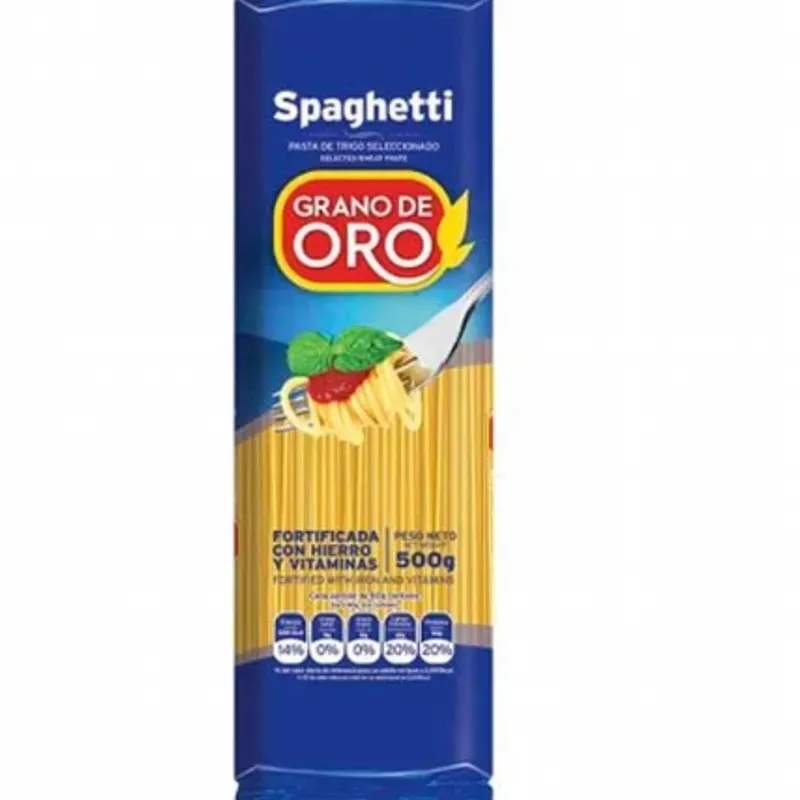 Espaguetis 