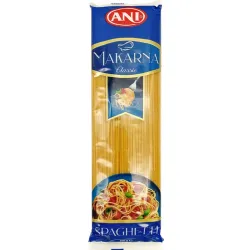 Espaguetis