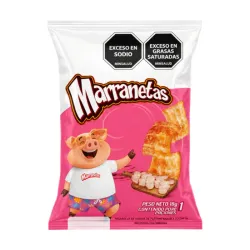 Pelli Marranetas