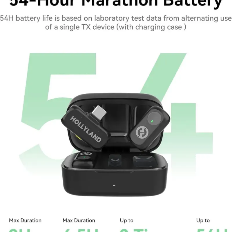 Hollyland Lark A1 Duo – Micrófono Inalámbrico USB-C