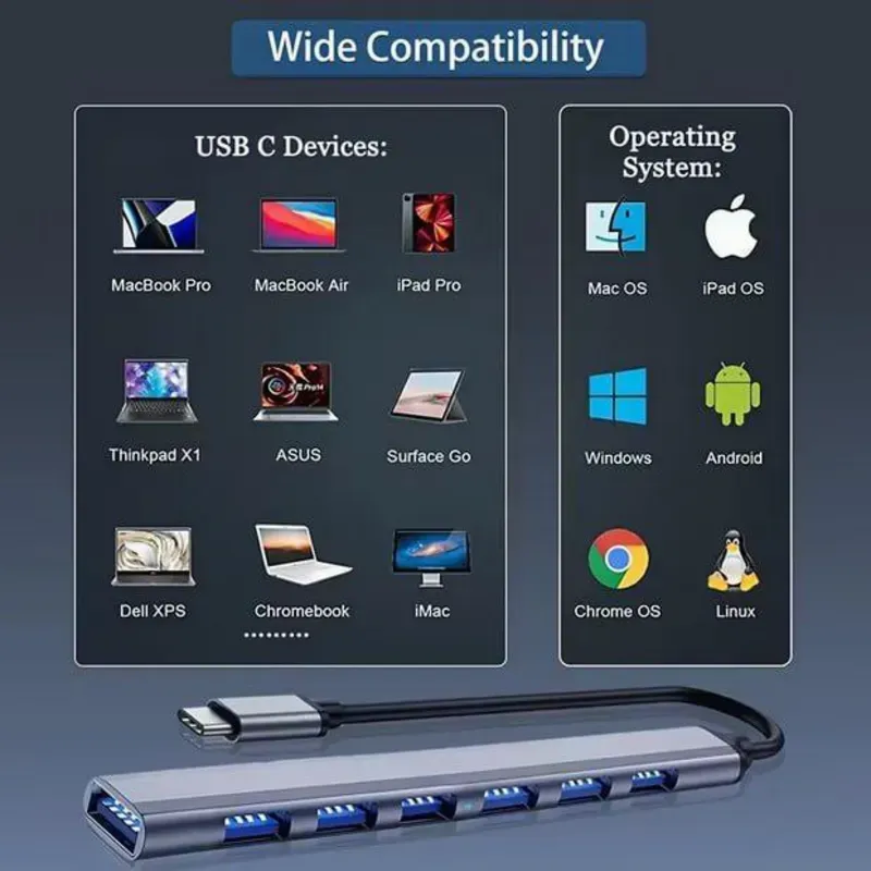 Hub USB-C de 7 Puertos – USB 3.0 Ultradelgado