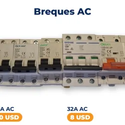 Breakers AC
