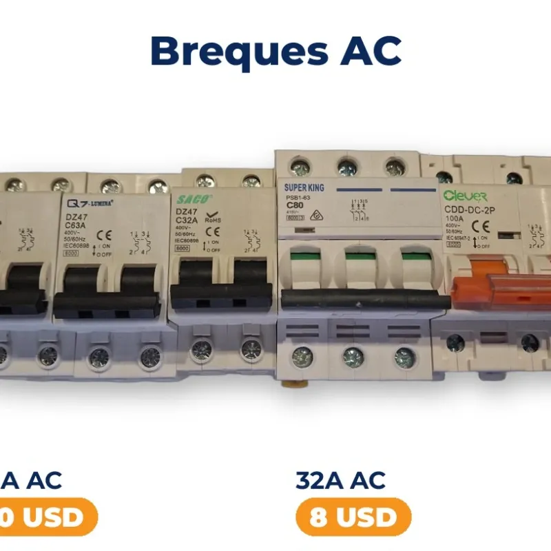 Breakers AC