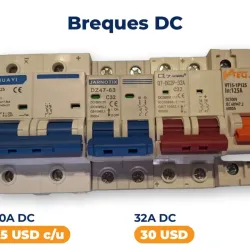 Breakers DC