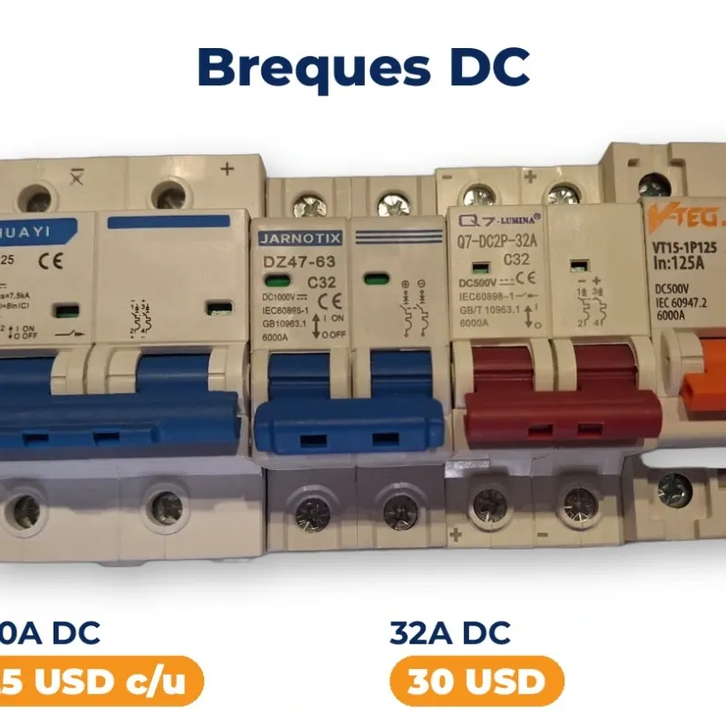 Breakers DC