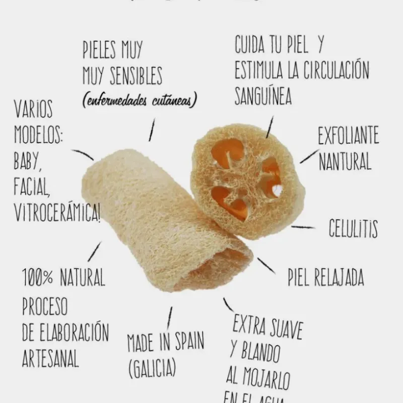 Luffa (Esponja Exfoliadora) ❌