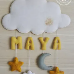 Nube colgante con nombres