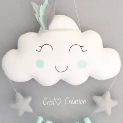 Nube colgante con nombres 