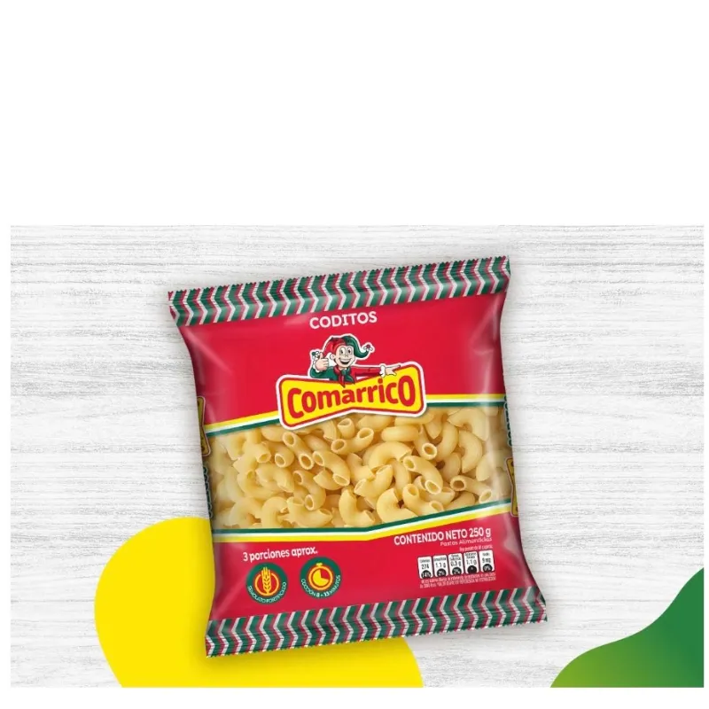 Códitos 