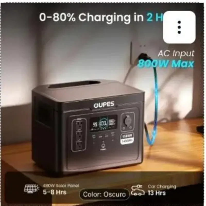 Generador OUPES 