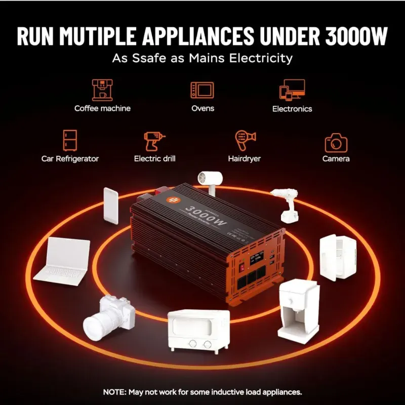 Inversor Pro Max 3000W