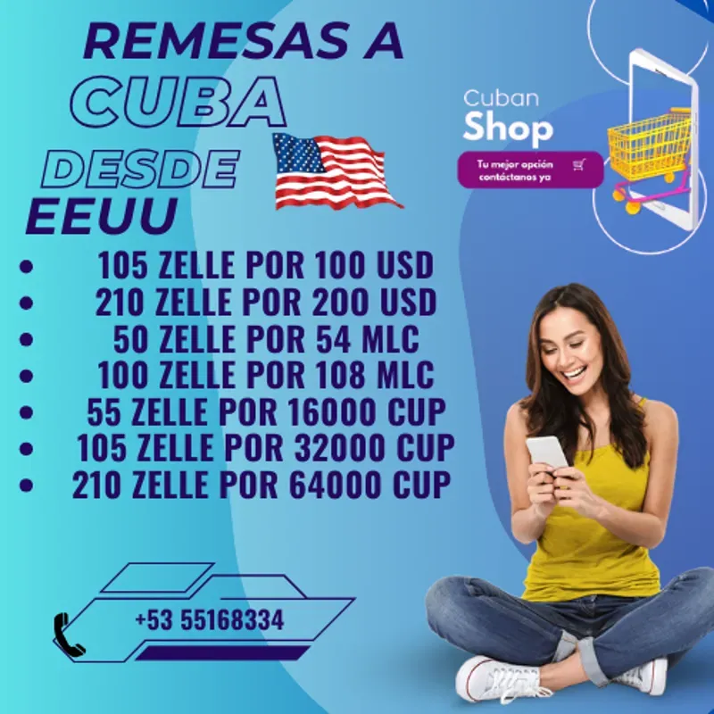 Remesa a Cuba desde EEUU