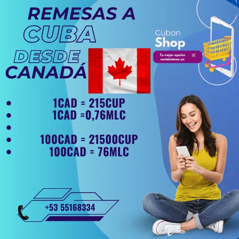 Remesas a Cuba desde Canadá