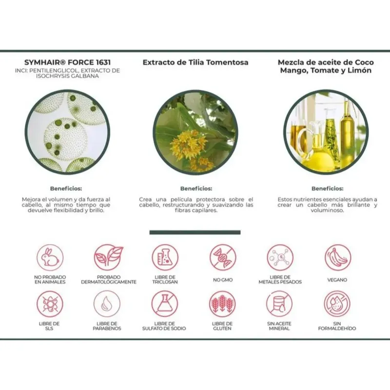 Shampoo para dar volumen al cabello