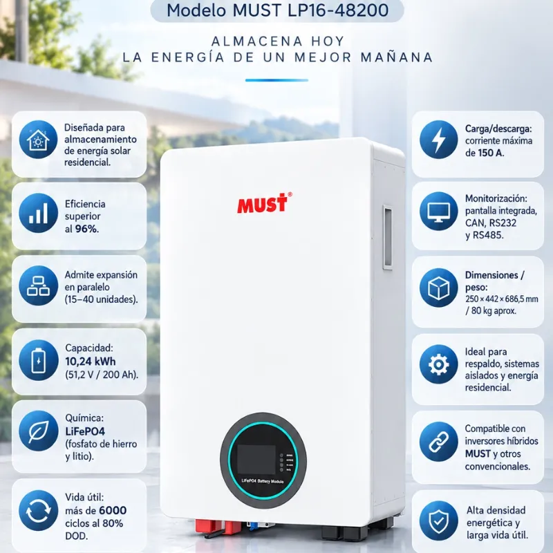 BATERÍA DE 10k MUSS