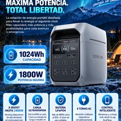 ECOFLOW DELTA 3 PLUS