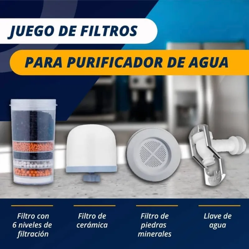 Kit de Respuesto de Filtro 