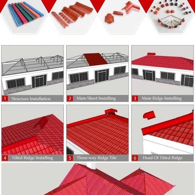 Tejas Asa de aresina Resistente Grandes