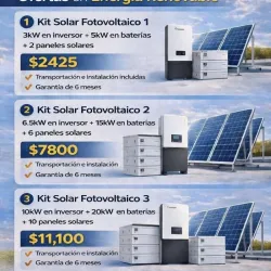 ✅ KIT SOLAR FOTOVOLTAICO (Casas y Negocios) 10 kW en Inversor + 20 kW en Bateria + 10 paneles solares (590W)