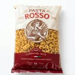 CODITOS