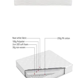 Colchón de espuma Camero Eko