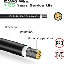 CABLE NEGRO FOTOVOLTAICO PARA PANELES SOLARES DE EXTERIOR 100M