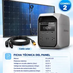 Combo: Delta 3 Classic + Panel + Cable